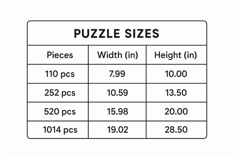 Size