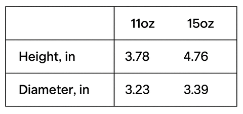 Size