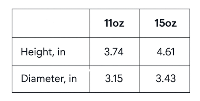 Size