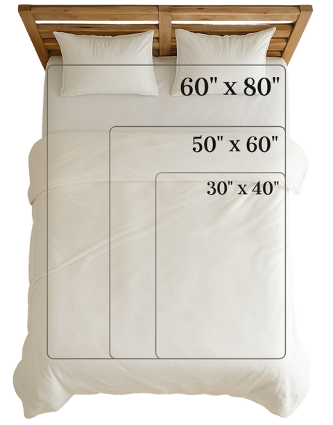 Size