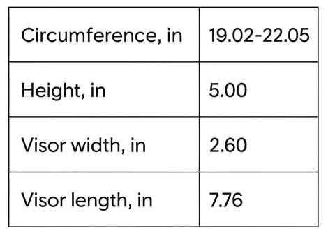 Size